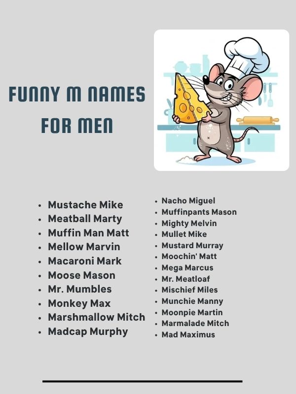 Funny M Names for Men